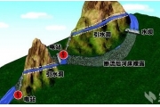 神农架现百座小水电站  河道均出现断流