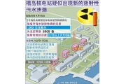 东电首提抢修时间表 核电站疑现新泄漏点