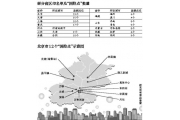 全国74个城市在12月底前公布PM2.5监测结果