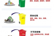 垃圾分类有何意义
