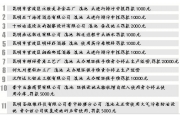 云南污染滇池的企业家被重罚 昆明污水截留推向细小河道