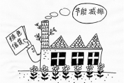环保部拟对10类企业环境信用评级