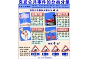 专家解读《突发事件应急预案管理办法》
