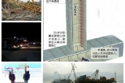一周新闻盘点：江苏盐城塔吊倒塌致3死事故查清责任（12.2-12.6）