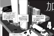 陕西榆林一加气站天然气泄漏  7人去修4人死亡