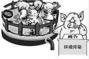 环境保护部等3部委就贯彻《畜禽规模养殖污染防治条例》作出部署