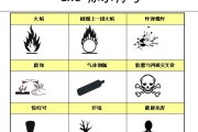 危险化学品的运输和储存