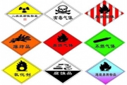 关于征求《化学品物理危险性鉴定机构条件（征求意见稿）》等3个文件修改意见的函