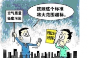 环保部梳理22项大气污染防治政策  31省签治污责任书