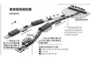 安委办紧急通知：加强危险化学品道路运输和公路隧道安全工作