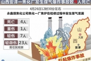 山西安泽一焦化厂发生煤气燃烧事故  致4死31伤