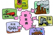 我国加强职业病防治：农民工被纳入视野　