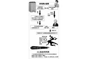 广州如家酒店坠梯事故  3人或被追究刑责