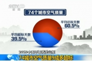 《2013年中国环境状况公报》发布：环境形势不容乐观