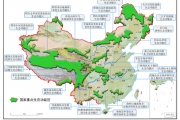 关于征求国家环境保护标准《生态功能分区技术规范》（征求意见稿）意见的函