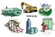 特种设备安全法颁布一年  事故率大幅降低