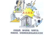 建筑业五大伤害---各地陆续发生物体打击事故