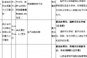 2014年重大安全事故盘点 300余名地方官被追责