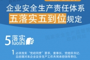 《企业安全生产责任体系五落实五到位规定》解读