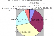 质检总局关于2014年全国特种设备安全状况情况的通报