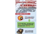 化学品生产单位的八种特殊作业标准