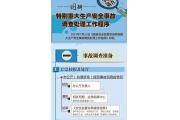 （图解）国家安全监管总局特别重大生产安全事故调查处理工作程序