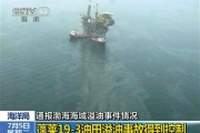 “康菲溢油”重大事故环境公益诉讼首次立案