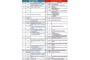 ISO14001:2015 改版将于9月15日出炉