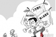 职业病正在向第三产业蔓延  针对性防护用品在哪儿？