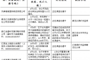 2015年第一批国家级生产经营单位安全生产不良记录“黑名单”信息
