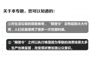 七年“限塑令”，到底有用还是没用？