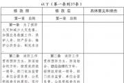 《中华人民共和国消防法》修订征求意见对照稿