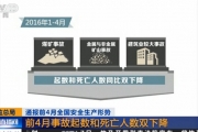 安监总局：通报前4月全国安全生产形势