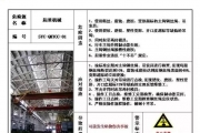 危险源目视化管理资料