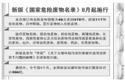 你了解危险废物吗——环保部负责人解读新版《国家危险废物名录》