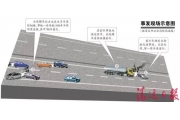 广东清连高速19车连撞事故:肇事罐车超载刹车失效
