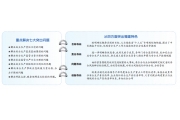 福建：国企负责人绩效年薪与安全生产挂钩