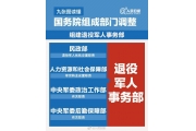 一目了然！九张图读懂国务院组成部门调整