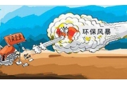 真正的环保风暴才刚刚开始：无数中小企业倒在了环保风口上！