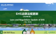 2020年3月重点法规解读