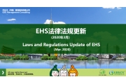 2020年3月EHS重点法规解读