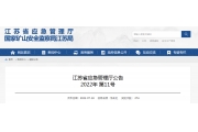 江苏：43家危化品生产企业安全生产许可证注销