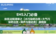 中华人民共和国噪声污染防治法——EHS入门必备体系法规清单