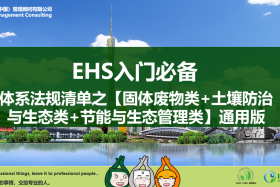 中华人民共和国土壤污染防治法——EHS入门必备体系法规清单