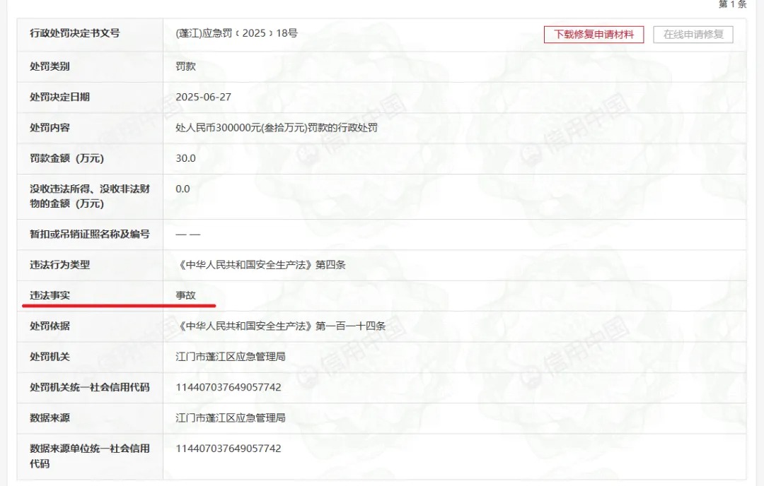发电厂超许可用水被罚；含重金属垃圾焚烧炉渣被直接倾倒；2025-27周ESG合规风险典型案 ...