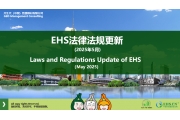 EHS.CN新法速递：2025年5月重点法规解读