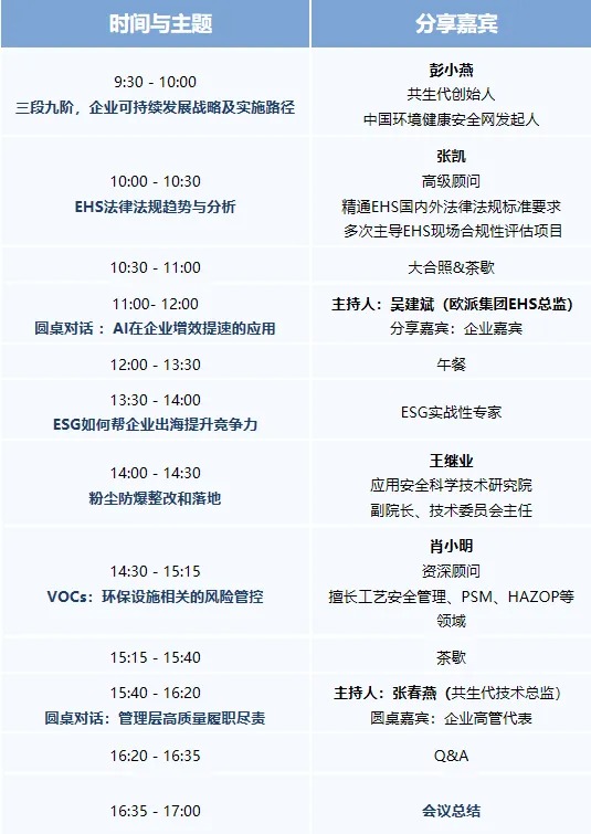 第21届EHS峰会《智赋共生，助力企业可持续发展》邀请函！（广州、苏州）
