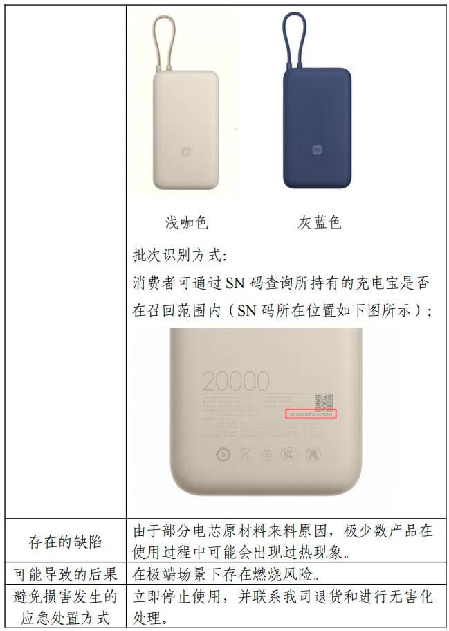 存在燃烧风险！小米公司召回超14万台！