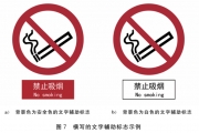 解读：安全色和安全标志（GB 2894-2025）