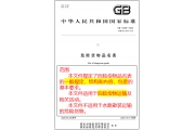 解读：危险货物品名表（GB 12268-2025）